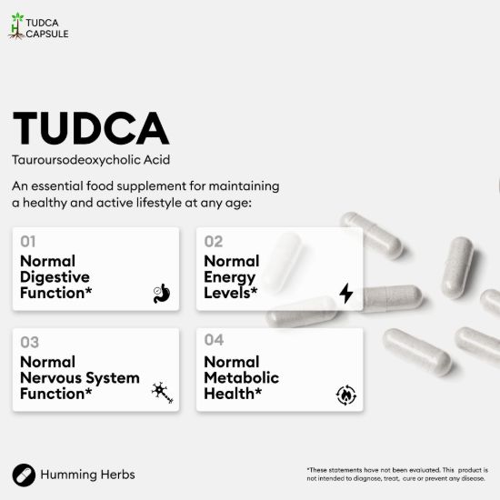 Picture of Humming Herbs TUDCA 1000mg Capsules – 180 Capsules