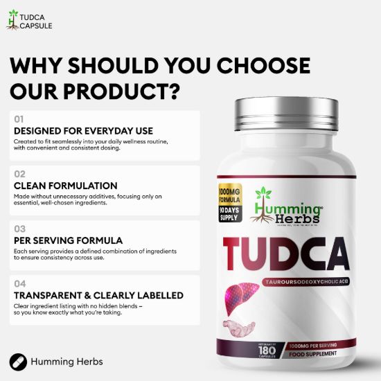 Picture of Humming Herbs TUDCA 1000mg Capsules – 180 Capsules