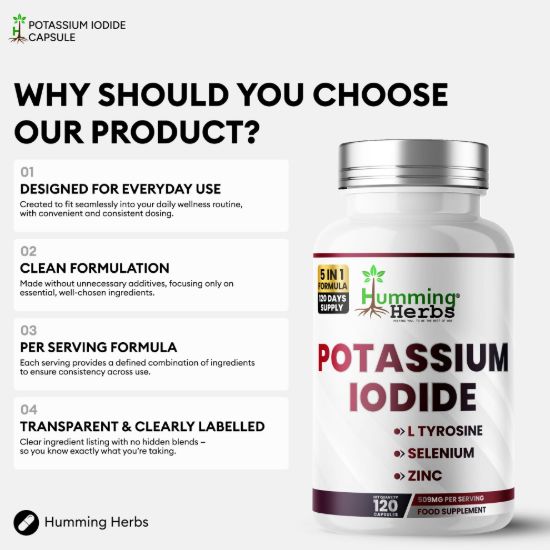 Picture of Humming Herbs Potassium Iodide Capsules – 5-in-1 Formula