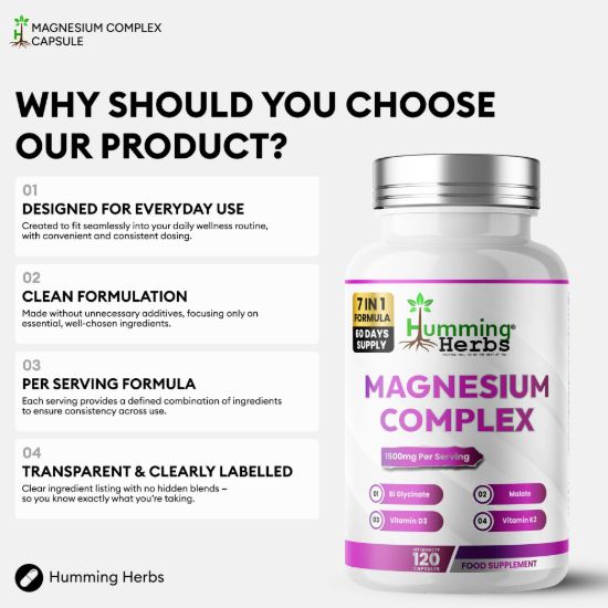 Picture of Humming Herbs Magnesium Complex 120 Capsules | 7-in-1